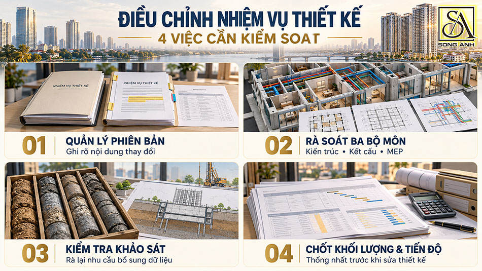 Mô hình BIM nhà cao tầng liên kết thông tin thiết bị với phòng bơm và không gian tiếp cận bảo trì.